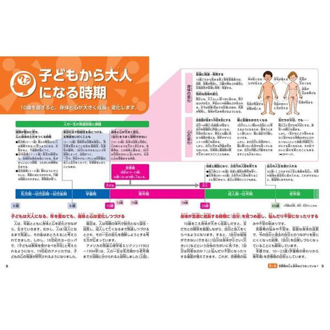 思春期の心理を知ろう！　心の不調の原因と自分でできる対処法