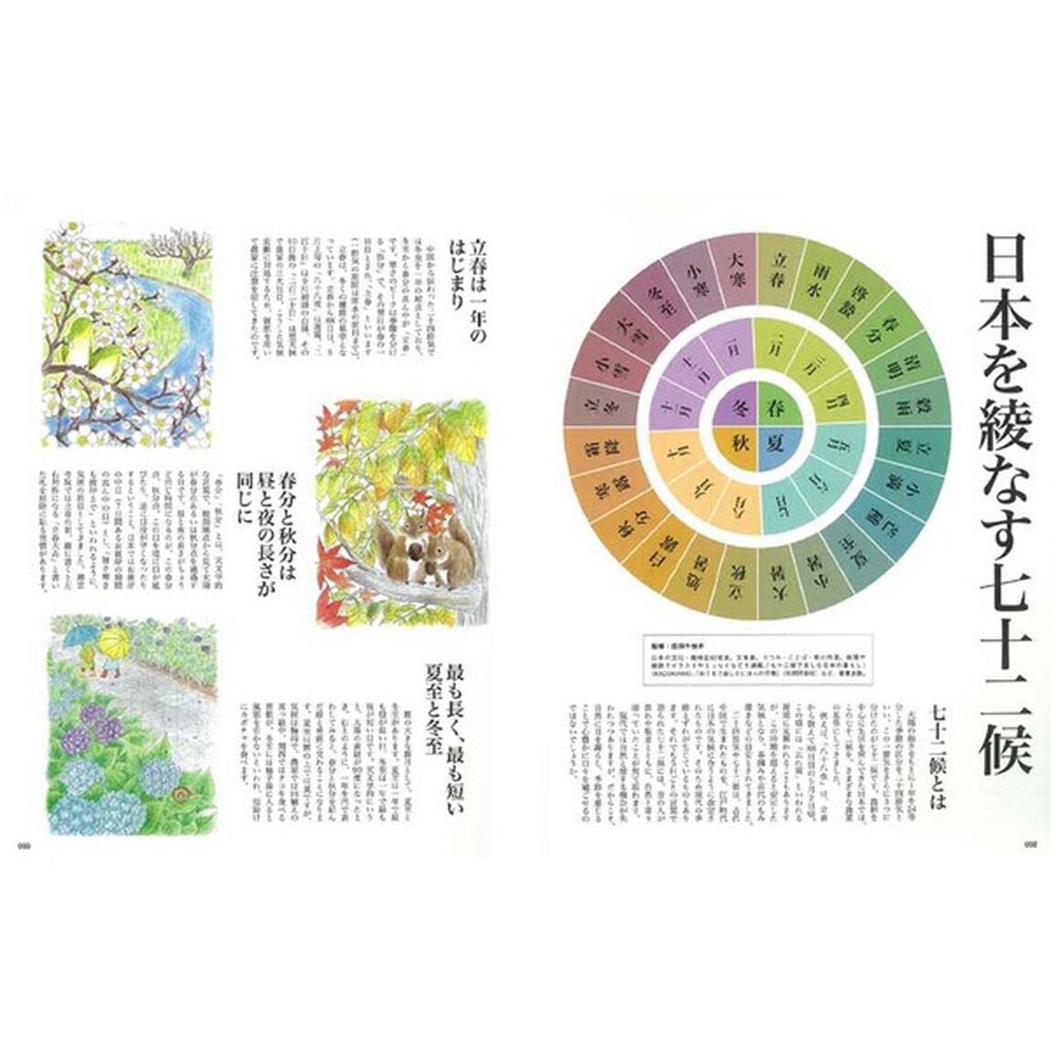 ぬりえ七十二候　６０作品で綴る日本の歳時記