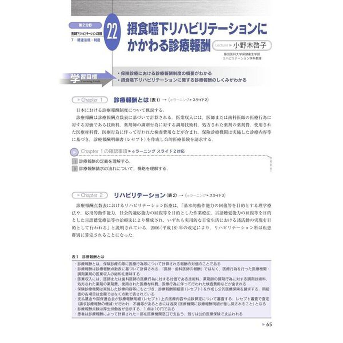 第２分野摂食嚥下リハビリテーションの前提　日本摂食嚥下リハビリテーション学会ｅラーニング対応「Ｖｅｒ．４」