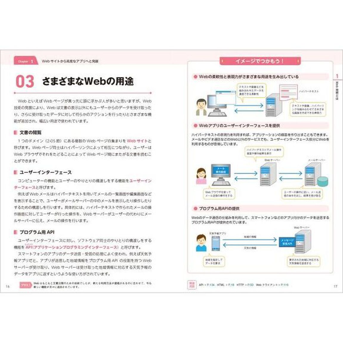 この一冊で全部わかるＷｅｂ技術の基本「第２版」