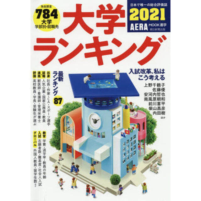 大学ランキング 2021
