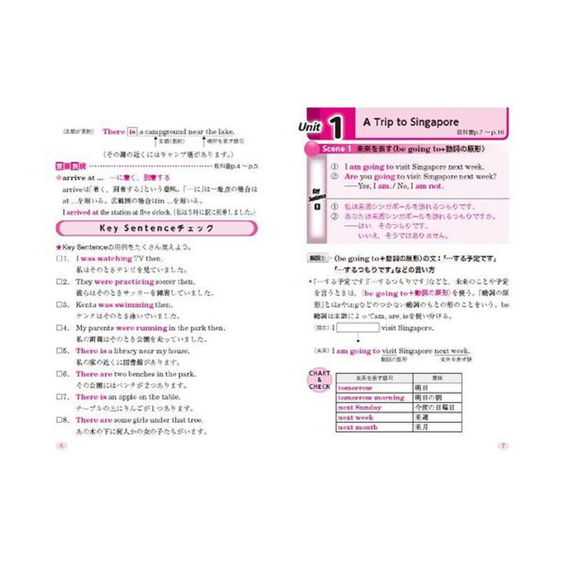 教科書要点ズバっ！ニューホライズン基本文・基本表現２年