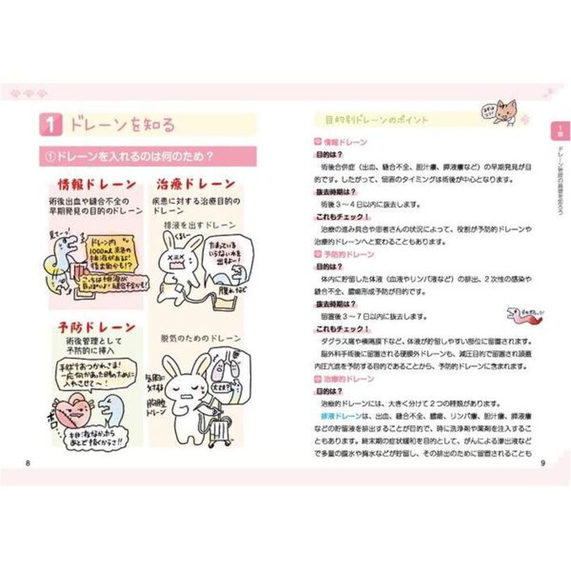 かげさんのドレーン図鑑