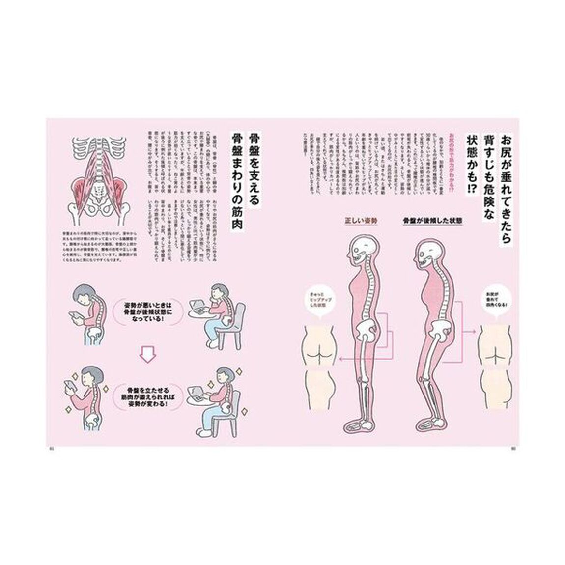 整形外科の名医が教えるねこ背の治し方