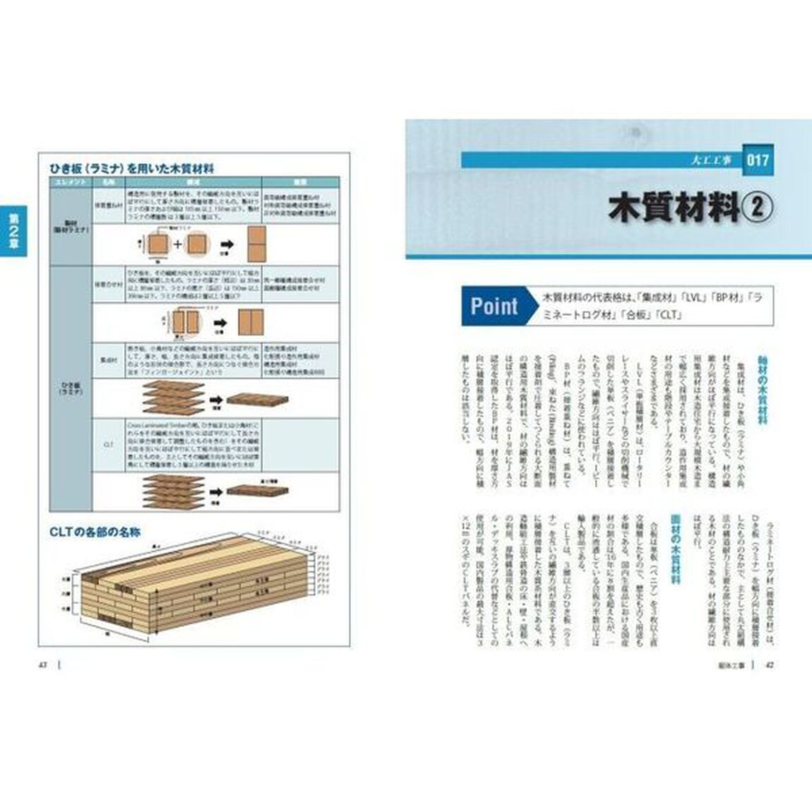 世界で一番やさしい建築材料　１１０のキーワードで学ぶ　建築知識創刊６０周年記念出版「第２版」