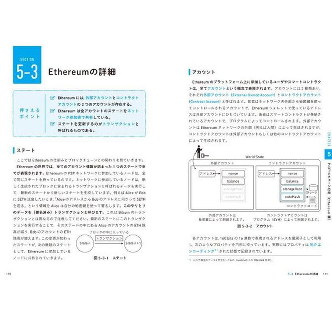 ブロックチェーンプログラミングのためのコンピュータサイエンスがわかる本