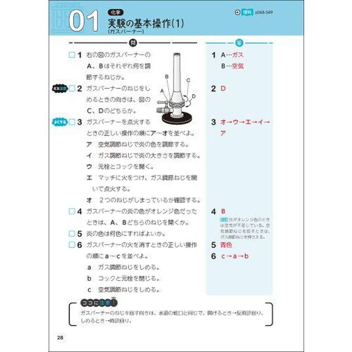 高校入試理科一問一答をひとつひとつわかりやすく。