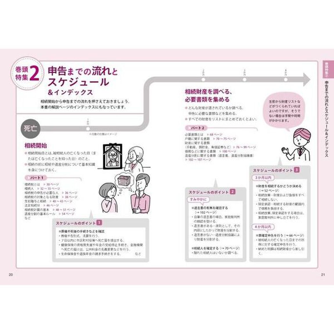 図解いちばんやさしく丁寧に書いた相続税申告の本