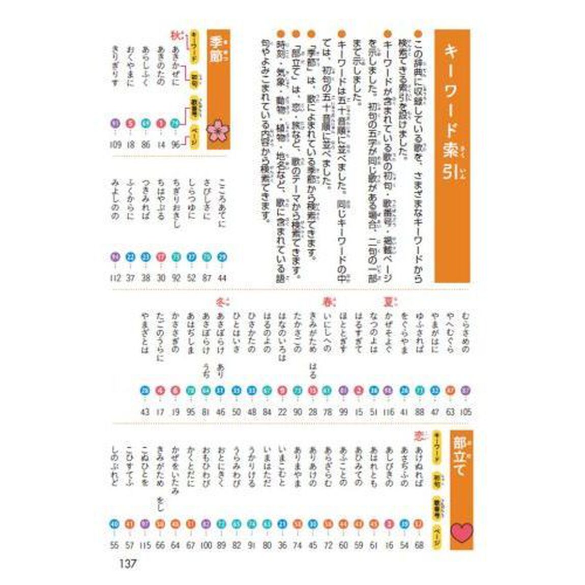 新レインボー百人一首辞典　オールカラー