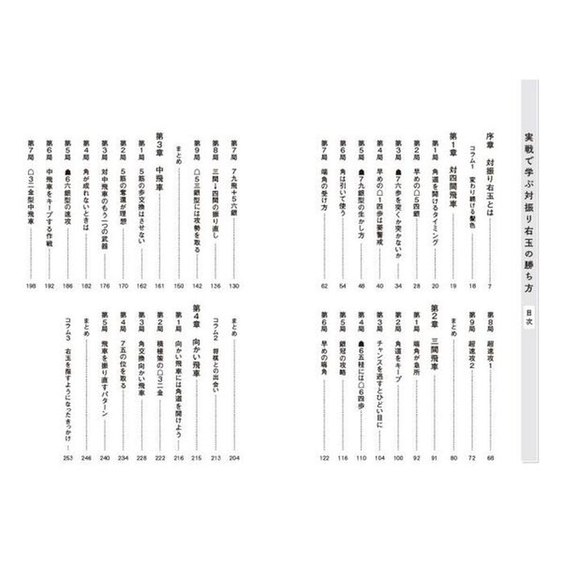 実戦で学ぶ対振り右玉の勝ち方