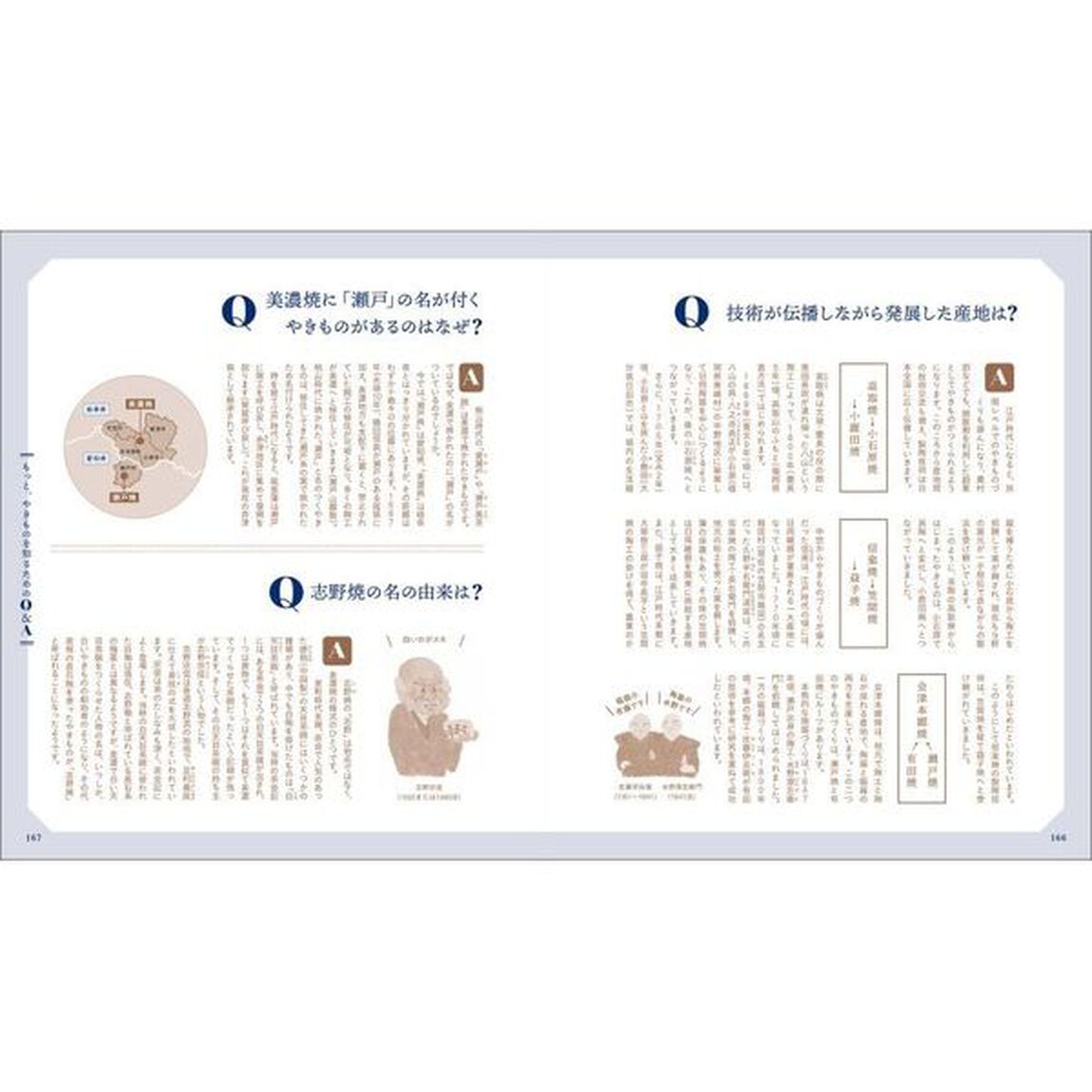 やきものの教科書　基礎知識から陶芸技法・全国産地情報まで