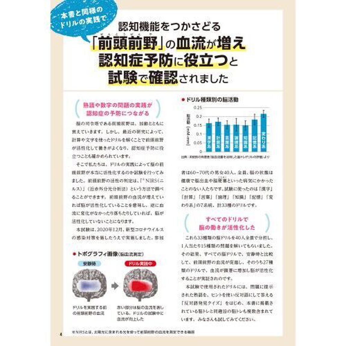 思い出しドリル大全　学校の記憶編
