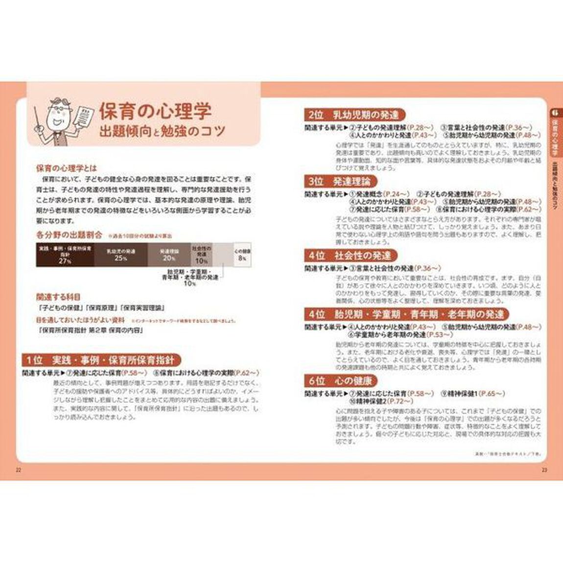 サクッとわかる！保育士合格テキスト＆問題集　２０２３年版下巻