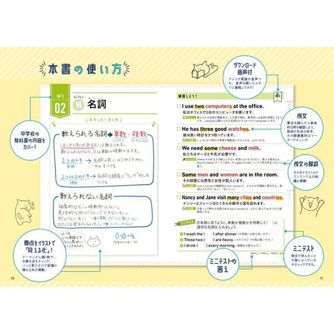 みるだけですぐわかる！中学英語まとめイラスト