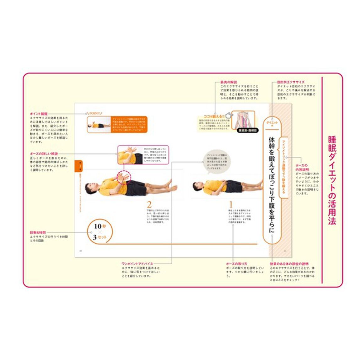 最高の睡眠ダイエット　がんばらなくていい！しっかり寝るだけ！　寝る前３分、１週間でマイナス３キロ！