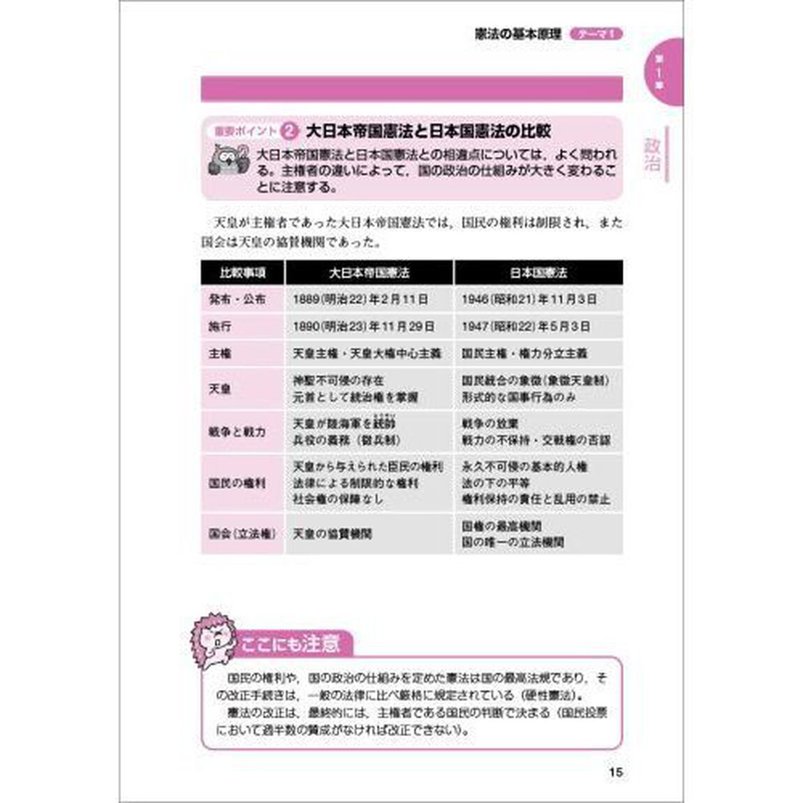 公務員試験〈高卒程度・社会人〉初級スーパー過去問ゼミ社会科学　国家一般職〈高卒・社会人〉　高卒程度都道府県職員　高卒程度市役所職員　高卒程度警察官　高卒程度消防官