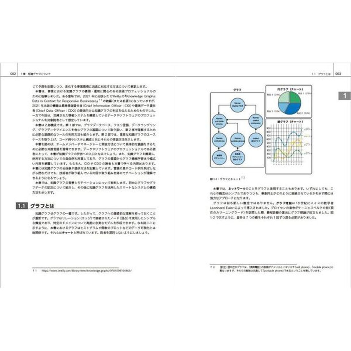 はじめての知識グラフ構築ガイド