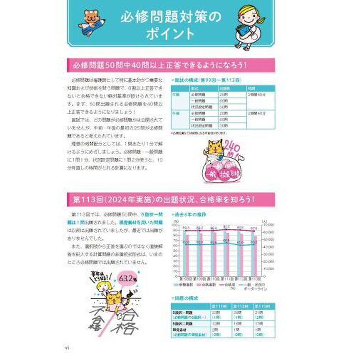 看護師国試必修問題完全予想５５０問　２０２５