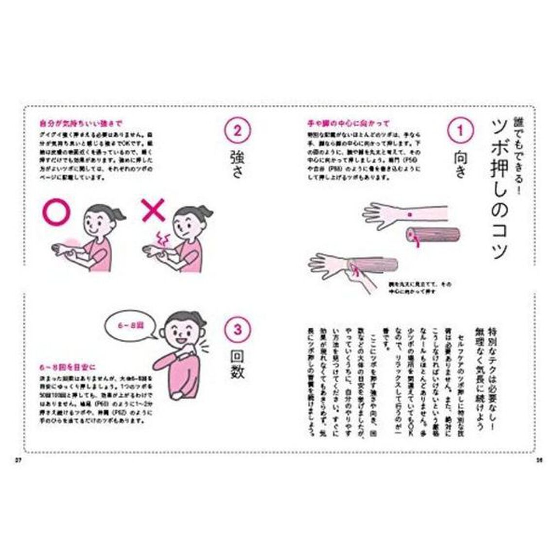 体が整うツボの解剖図鑑