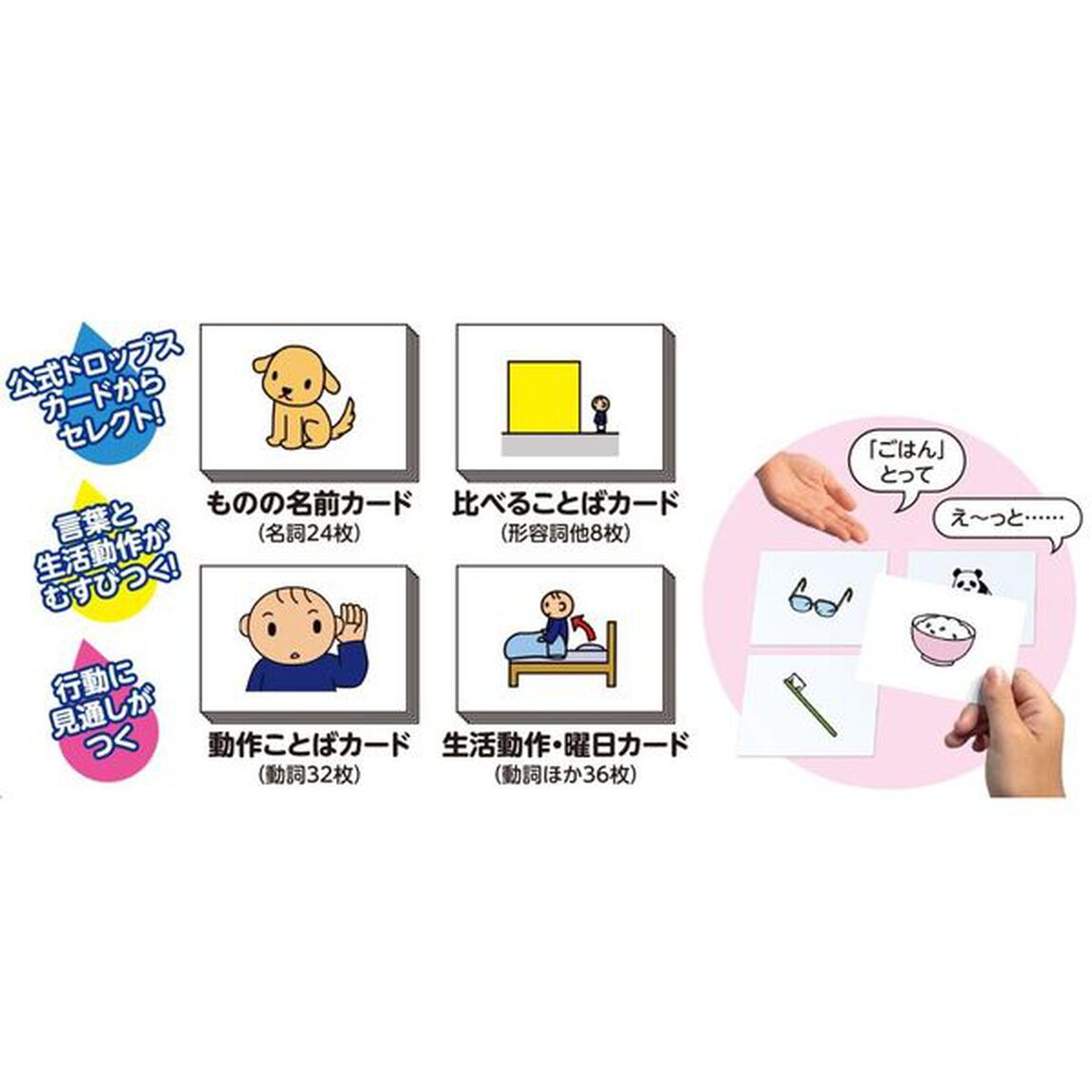 ことばの理解を支援するドロップス絵カード