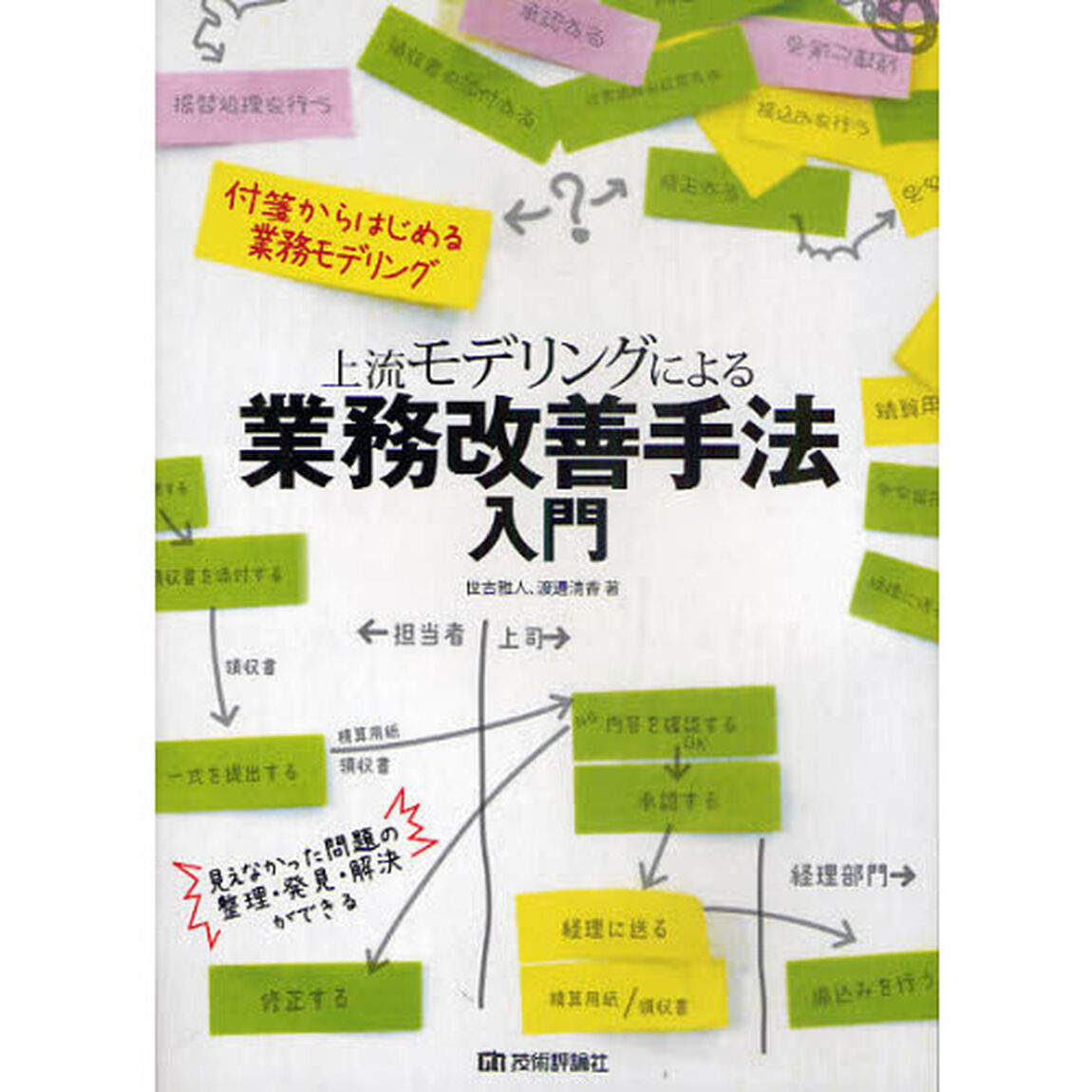 上流モデリングによる業務改善手法入門　付箋からはじめる業務モデリング