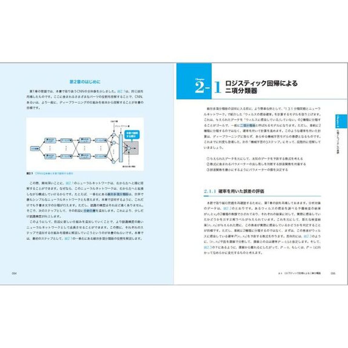 ＪＡＸ／Ｆｌａｘで学ぶディープラーニングの仕組み　新しいライブラリーと畳み込みニューラルネットワークを徹底理解