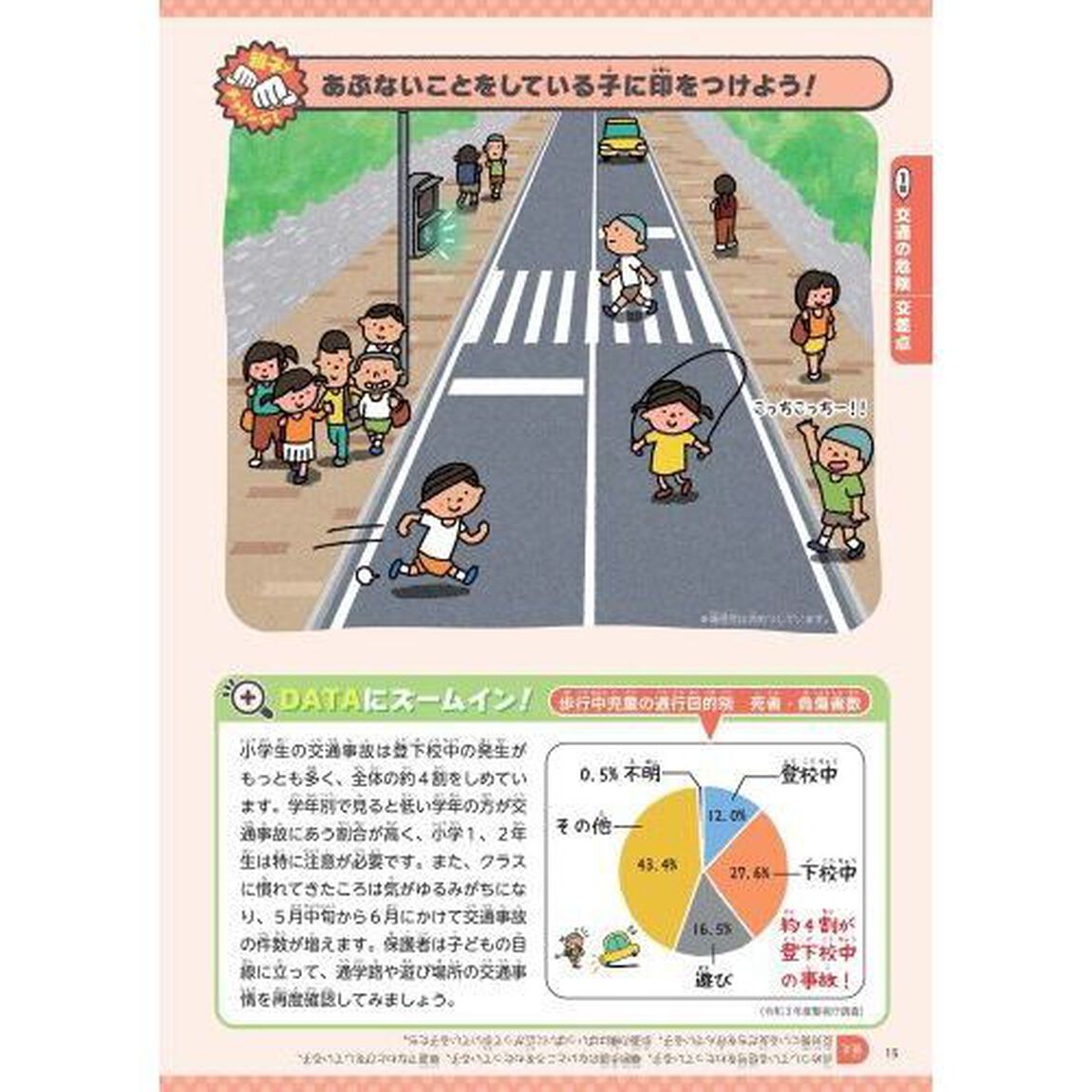 明日のために大切にしたい心と体