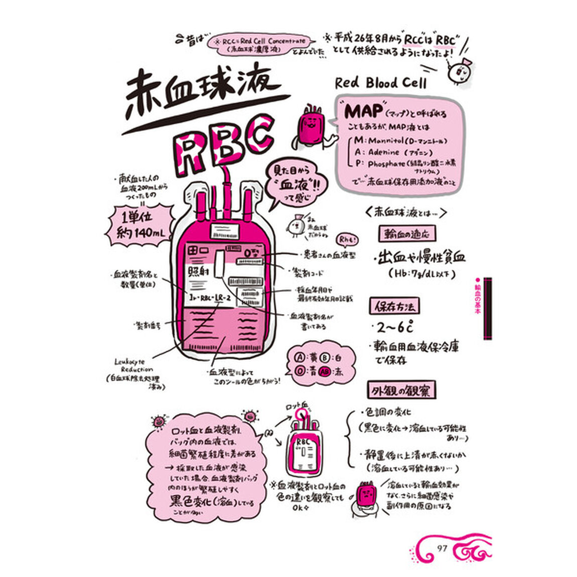自分閻魔帳：ズルカン3