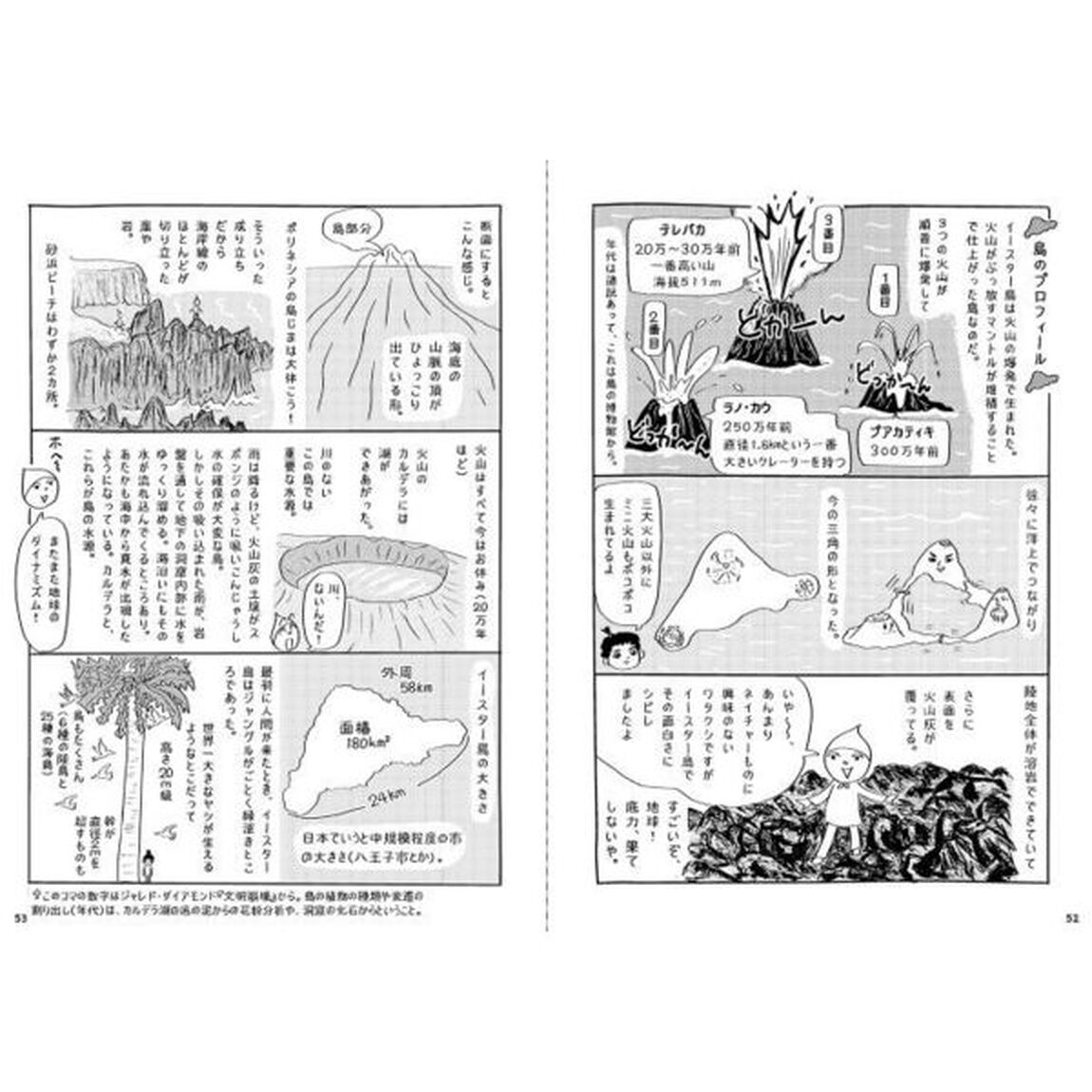 イースター島不可思議大全　モアイと孤島のミステリー