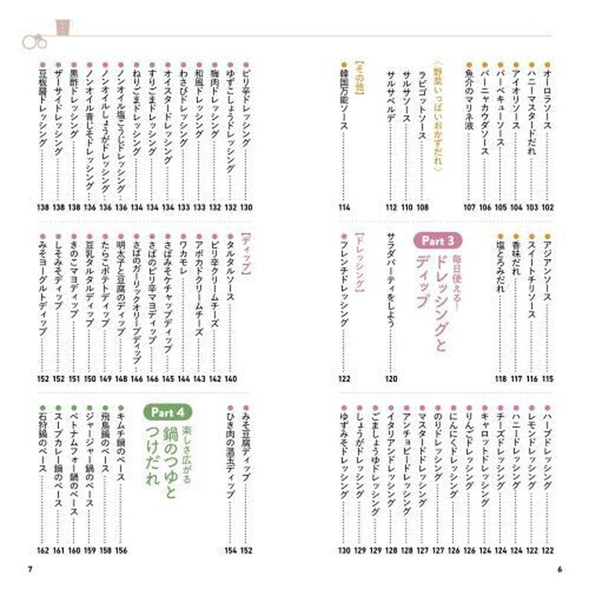 ずっとつかえるたれソース　味つけのきほん