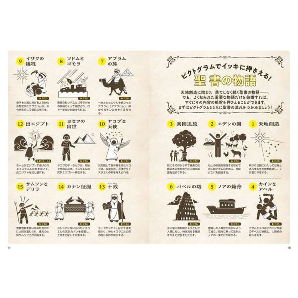一冊でつかむ聖書　ビジュアル版