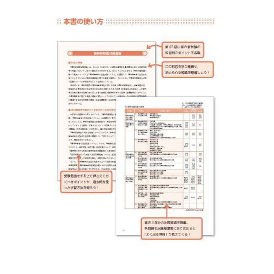 精神保健福祉士国家試験過去問解説集　２０２５「第２４回－第２６回全問完全解説」