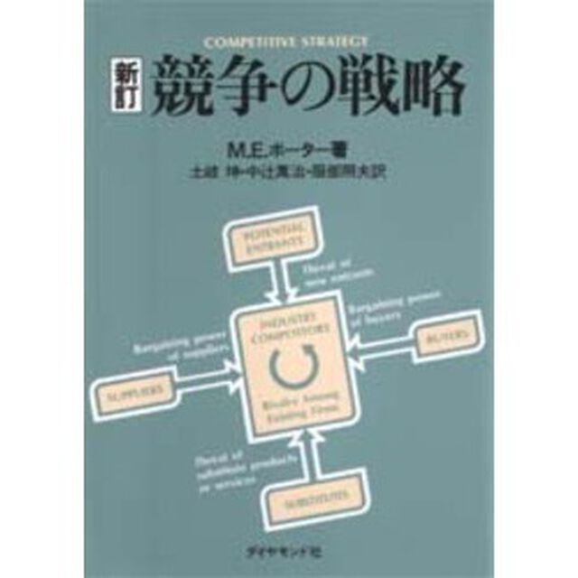 競争の戦略「新訂」