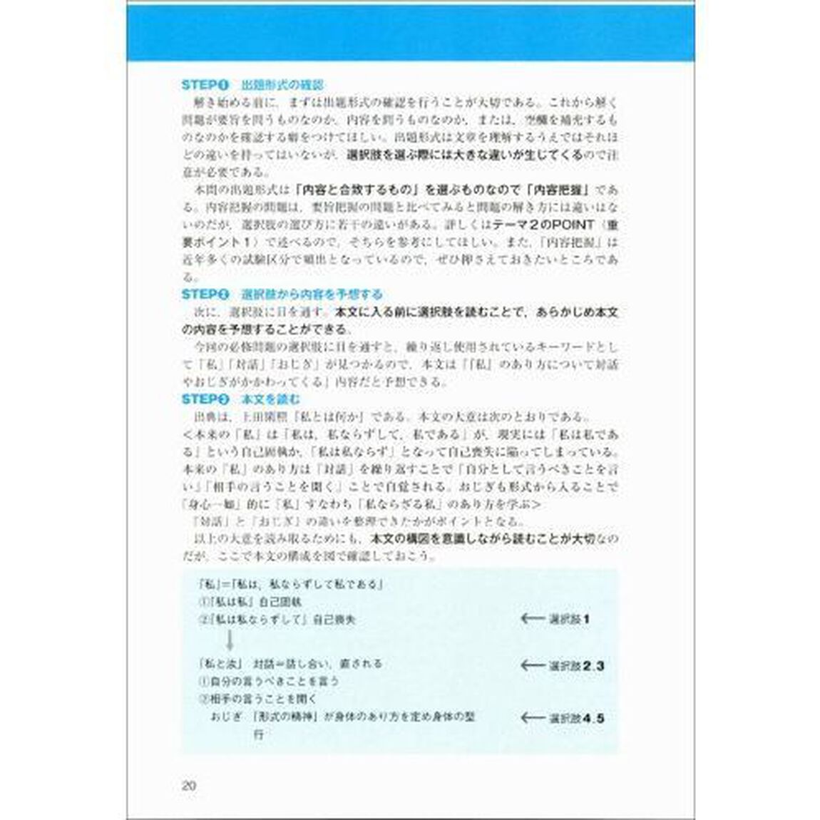 公務員試験新スーパー過去問ゼミ６文章理解・資料解釈　地方上級／国家総合職・一般職・専門職