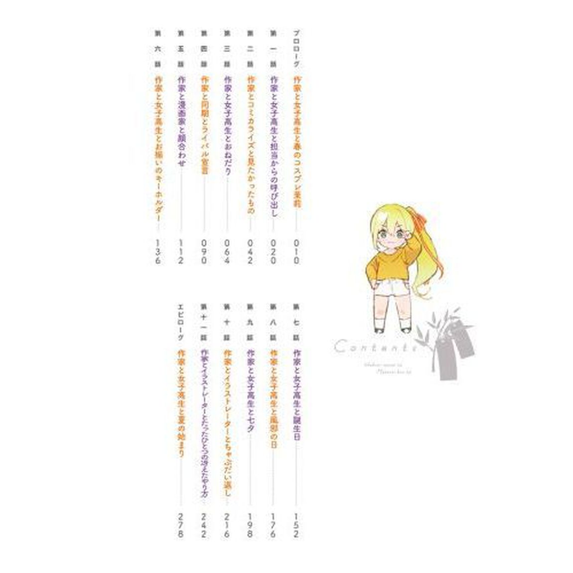 ホヅミ先生と茉莉くんと。　Ｄａｙ．２「コミカライズはポンコツ日和」