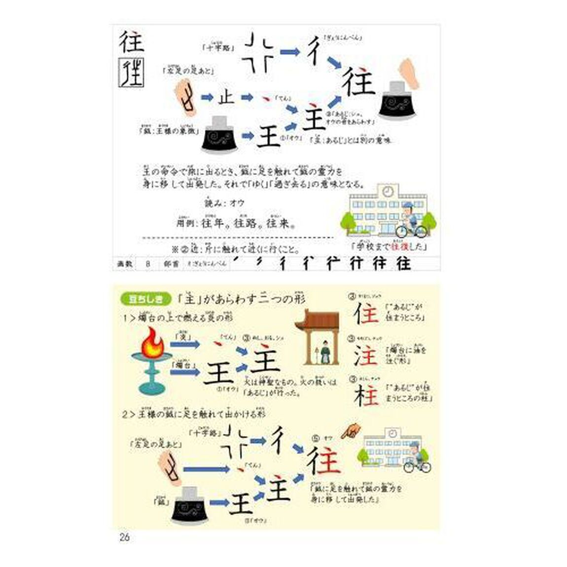 漢字つながり辞典　小学５年生