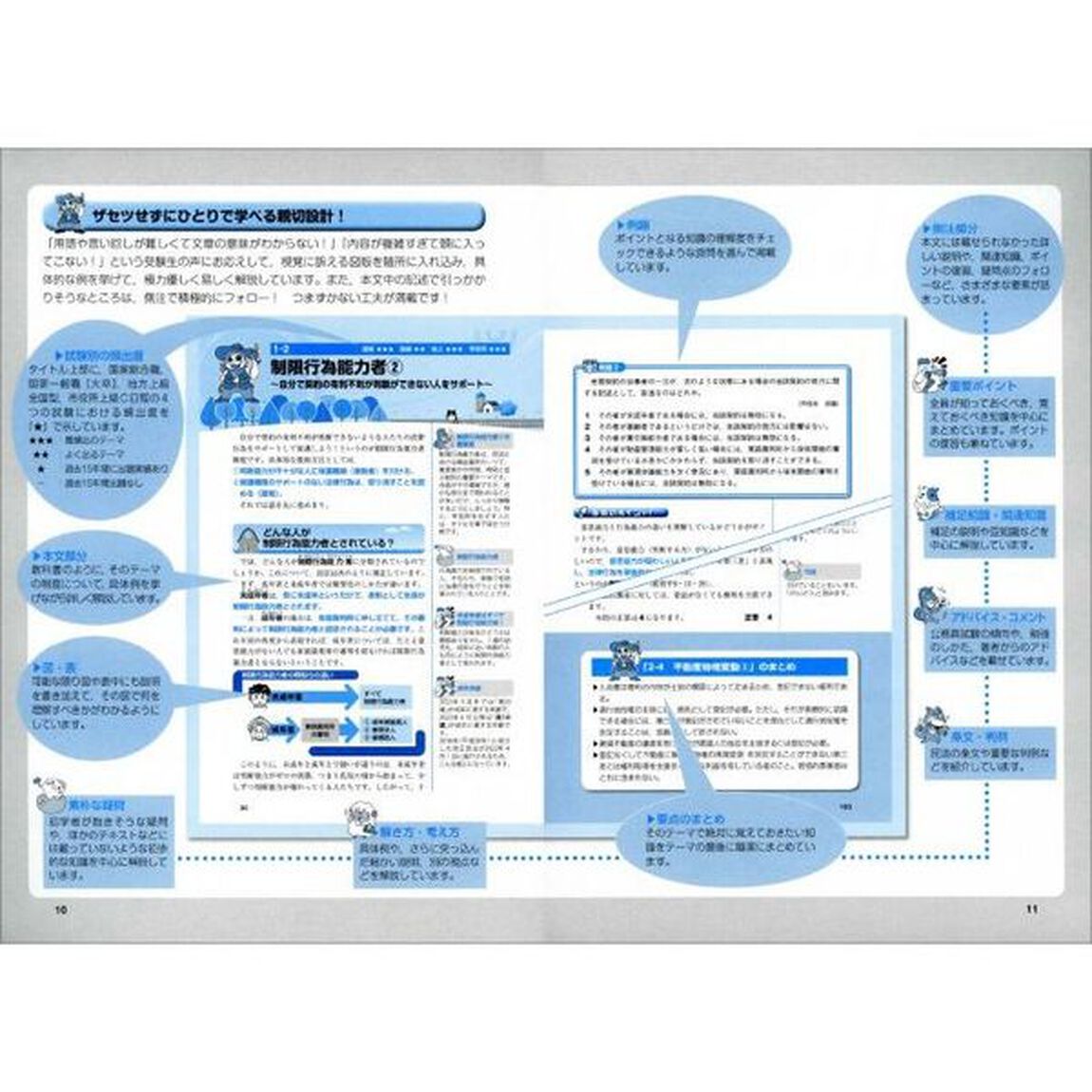 公務員試験最初でつまずかない民法　１「総則　物権　担保物権」