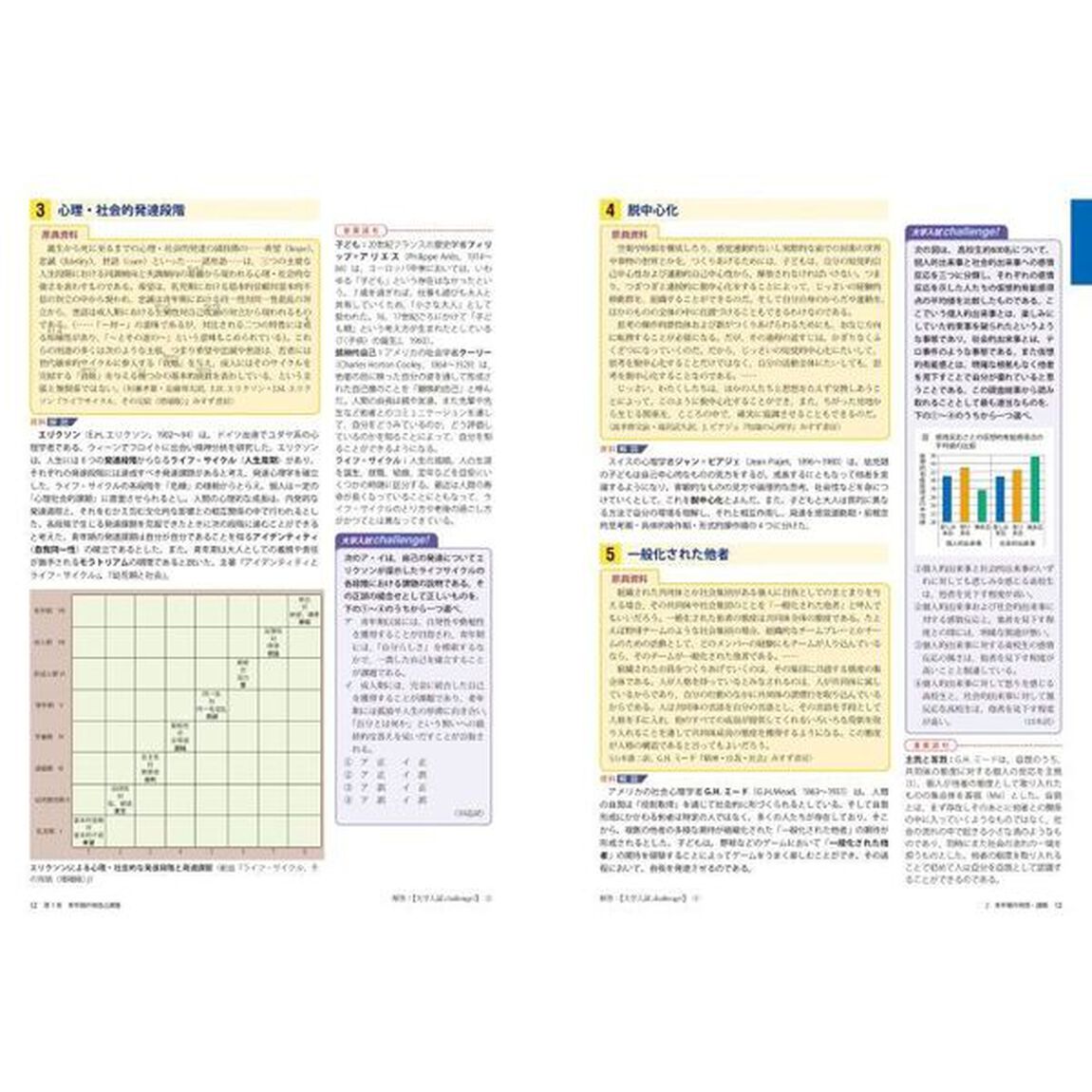 倫理資料集　ソフィエ〜智を学び夢を育む〜「最新版」