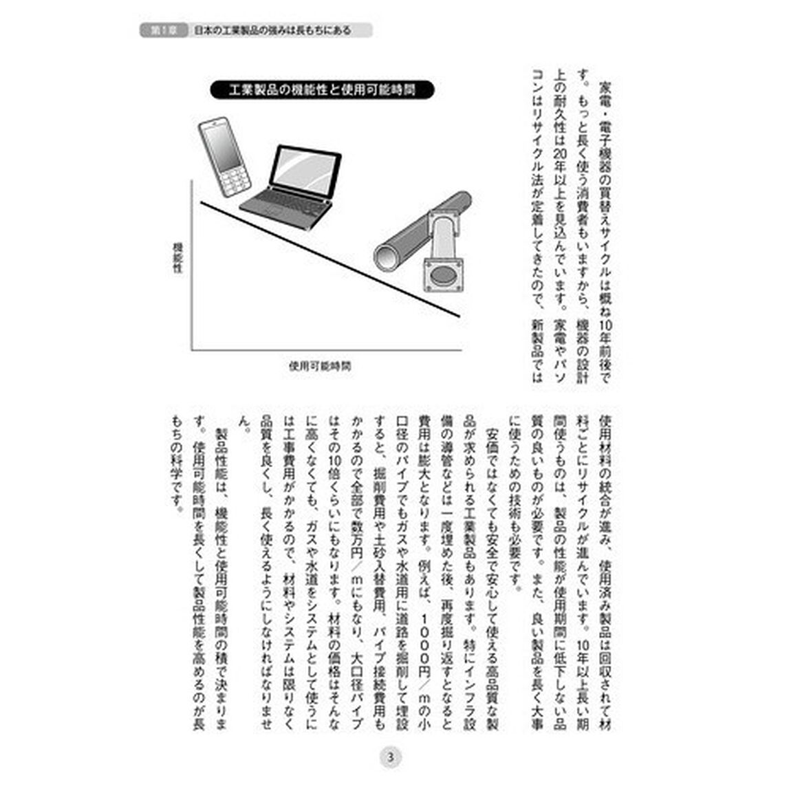 長もちの科学　良い製品を長く大事に使うための技術