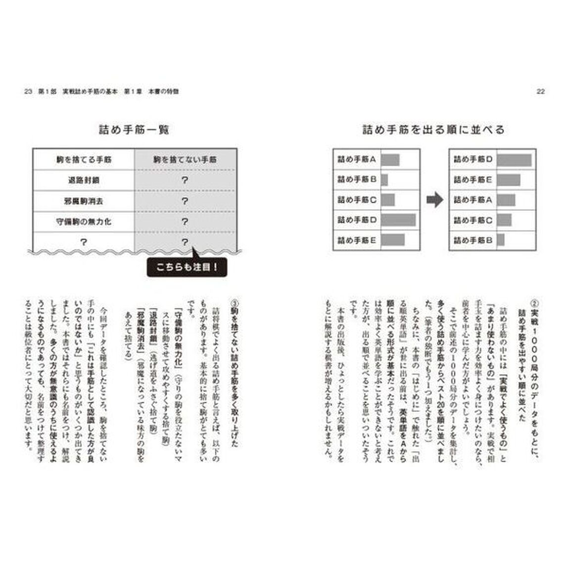 でる順詰め手筋