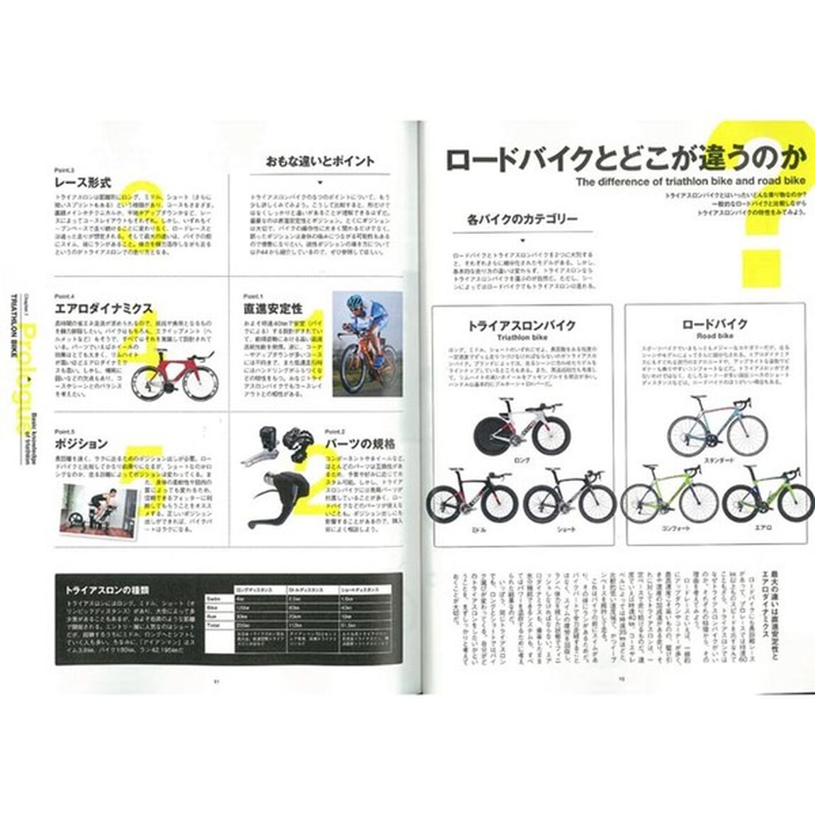 トライアスロンバイク＆ギア完全ガイド　購入からセッティングまでバイクパートのすべてがわかる！
