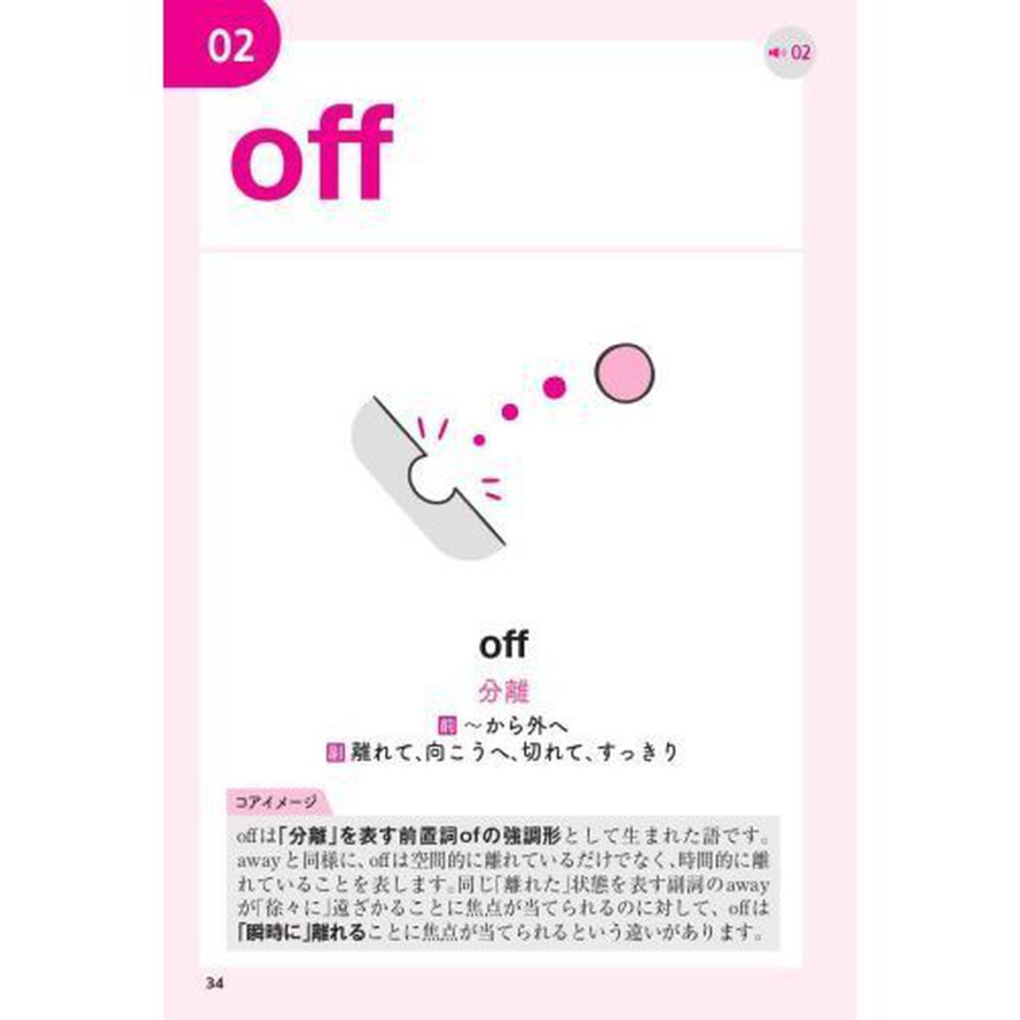 音声無料ダウンロード付き 英熟語図鑑