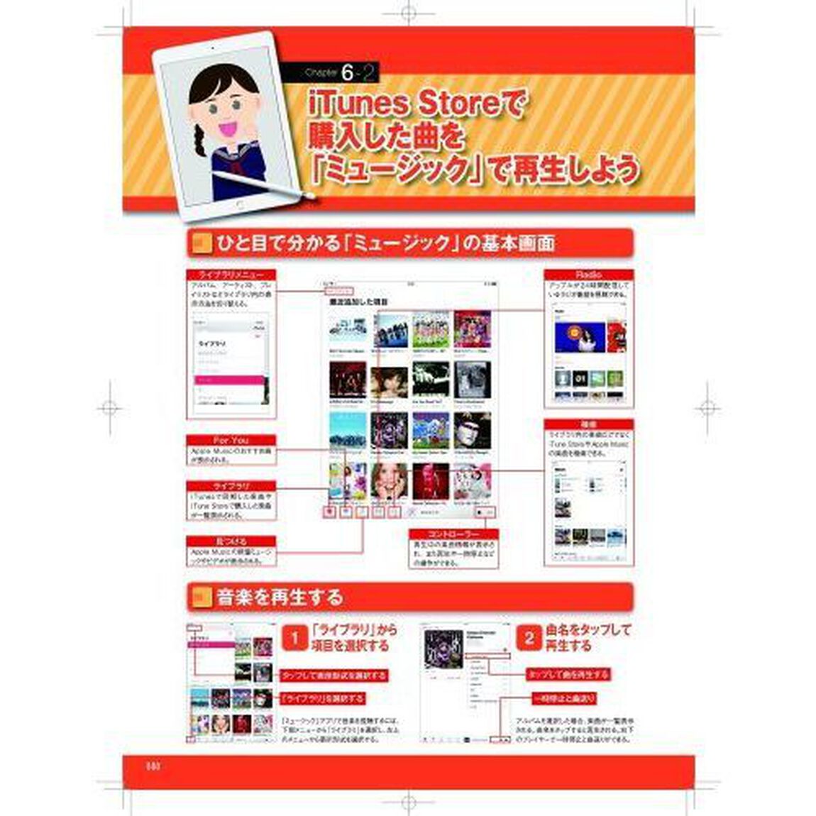 ｉＰａｄ早わかりガイド