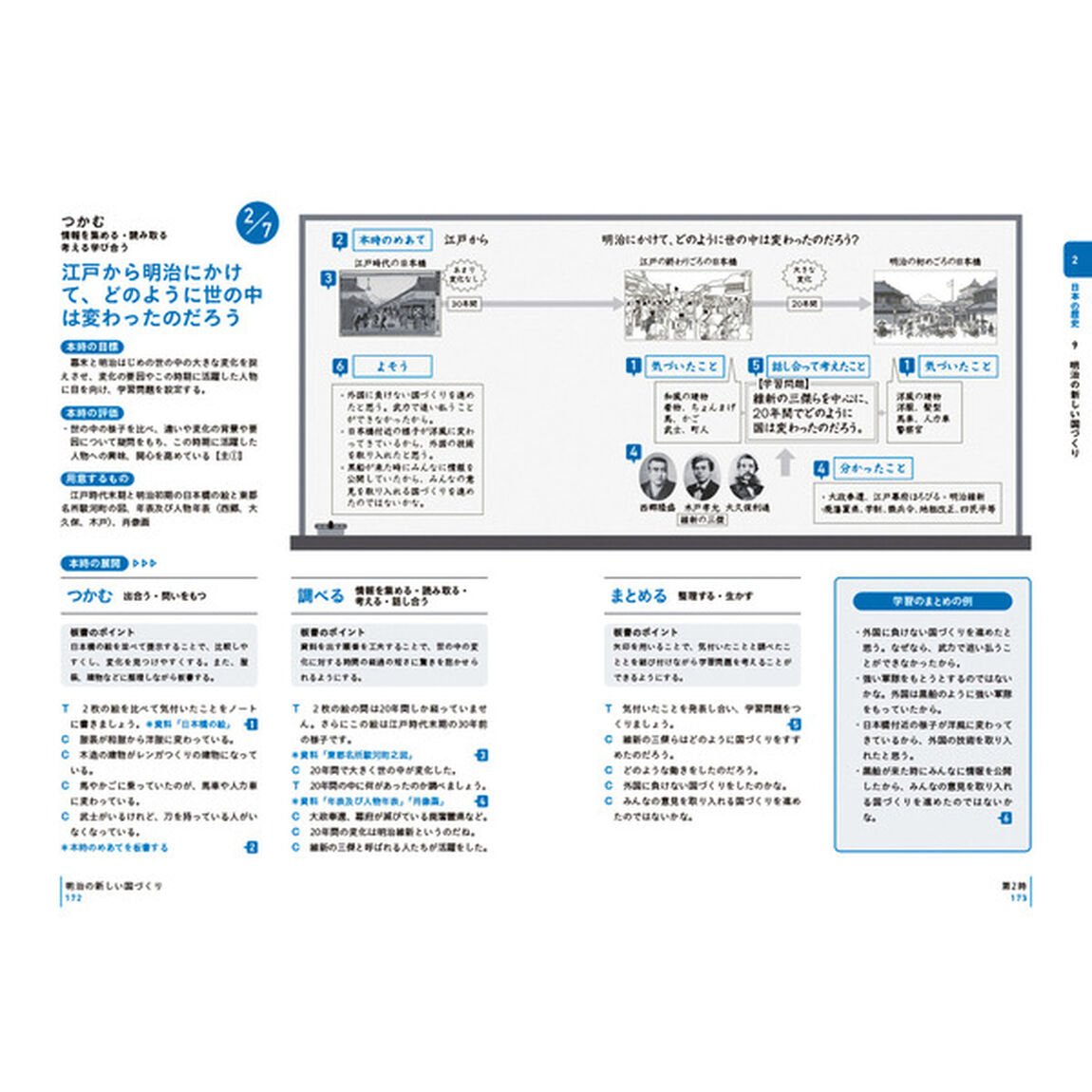 板書で見る全単元・全時間の授業のすべて社会　小学校６年