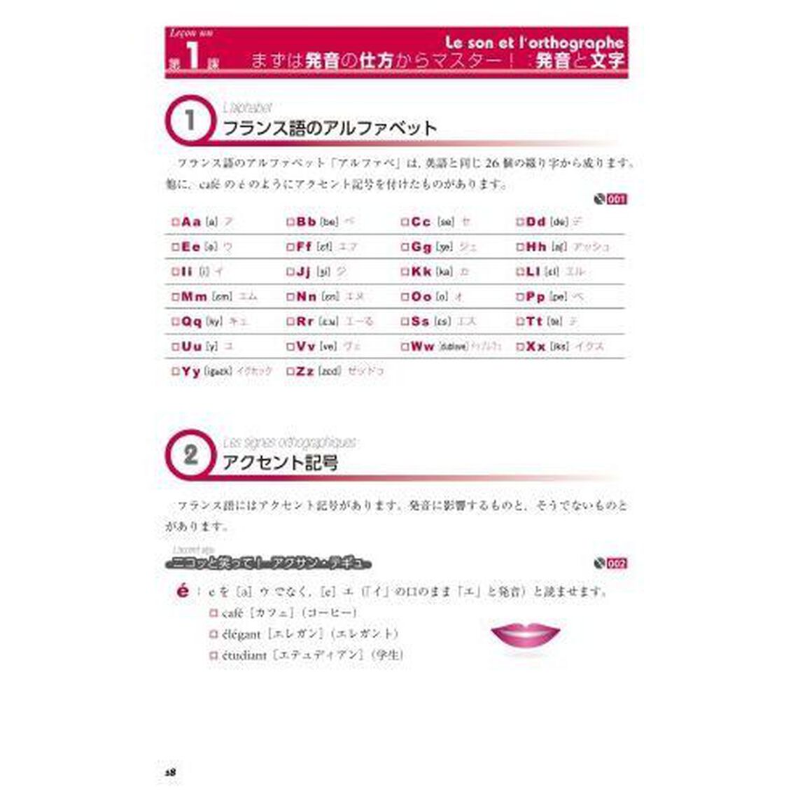ＣＤ　快速マスター　フランス語