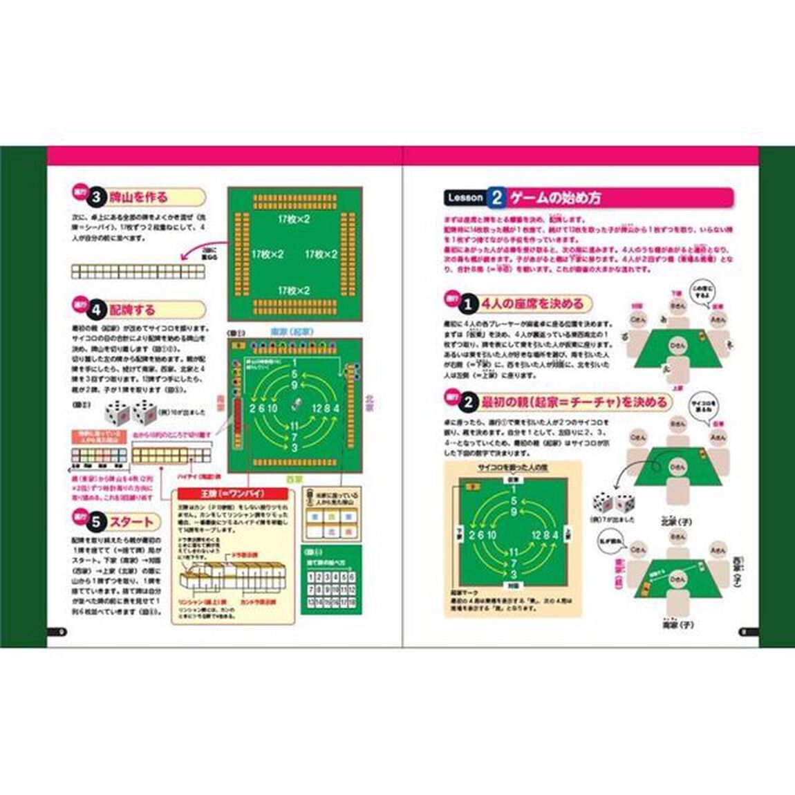 はじめての健康麻雀　認知症予防＆友達づくりに最適！