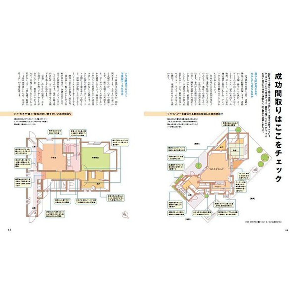 はじめてのマイホーム建て方・買い方完全ガイド　心地いい暮らしをつくる　２０１７－２０１８