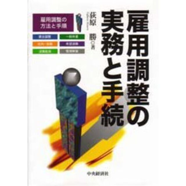 雇用調整の実務と手続