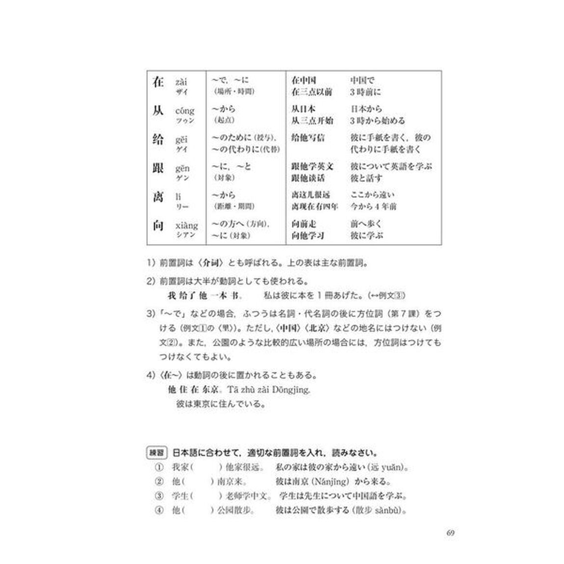 中国語の入門「音声ＤＬ版」