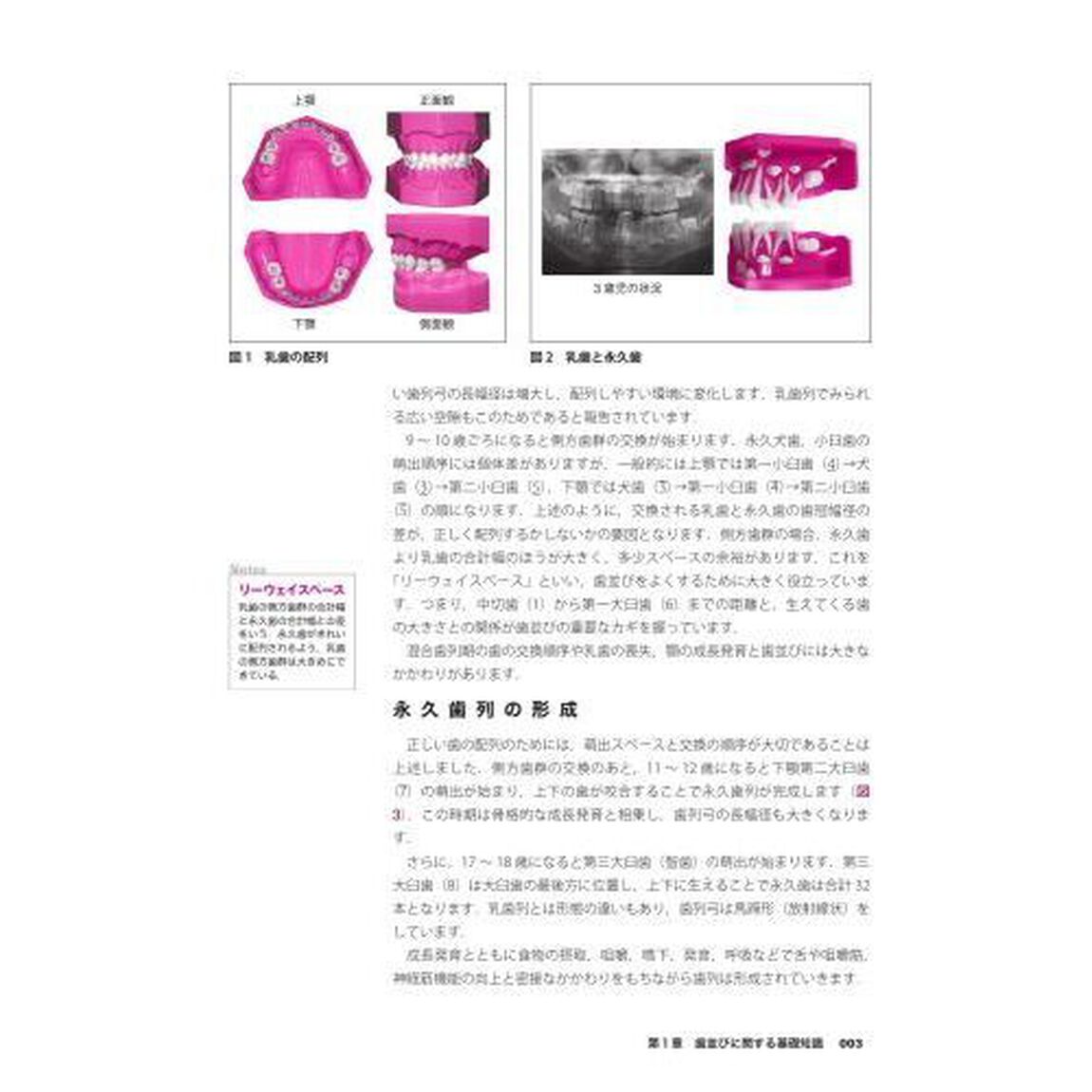 やさしくわかる矯正歯科治療　歯並びコーディネーター入門書「第３版」